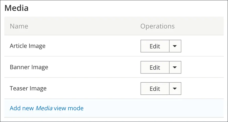 Media section with article image and banner image fields, both with edit buttons.
